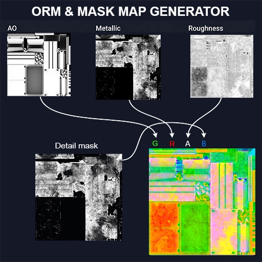 ORM & Mask Map Generator thumbnail - free online Polyscann Studio tool